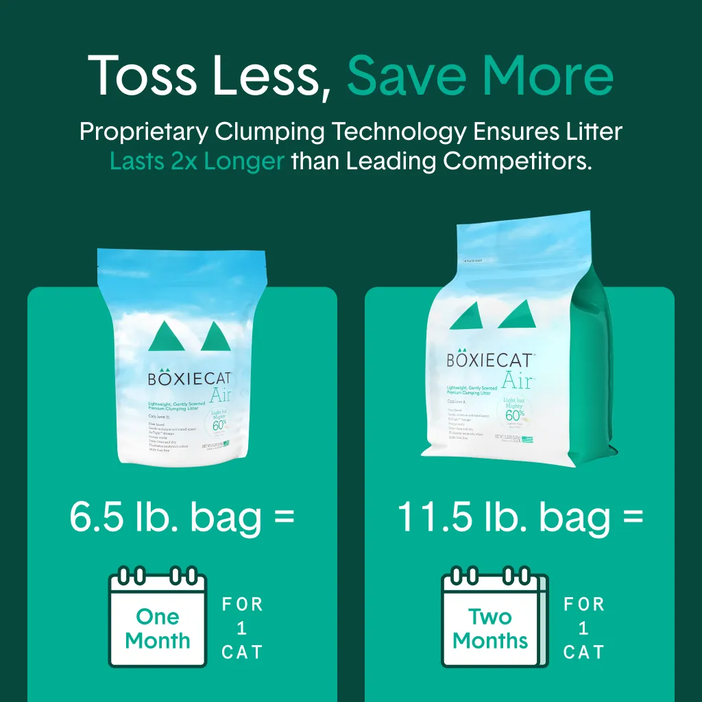 Gently Scented Lightweight Plant-Based Cat Litter