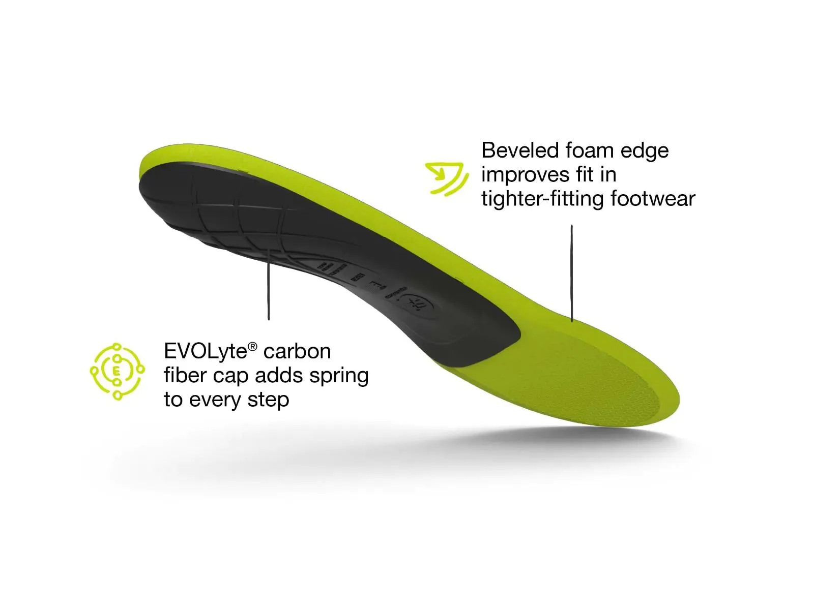 Run Support Low Arch