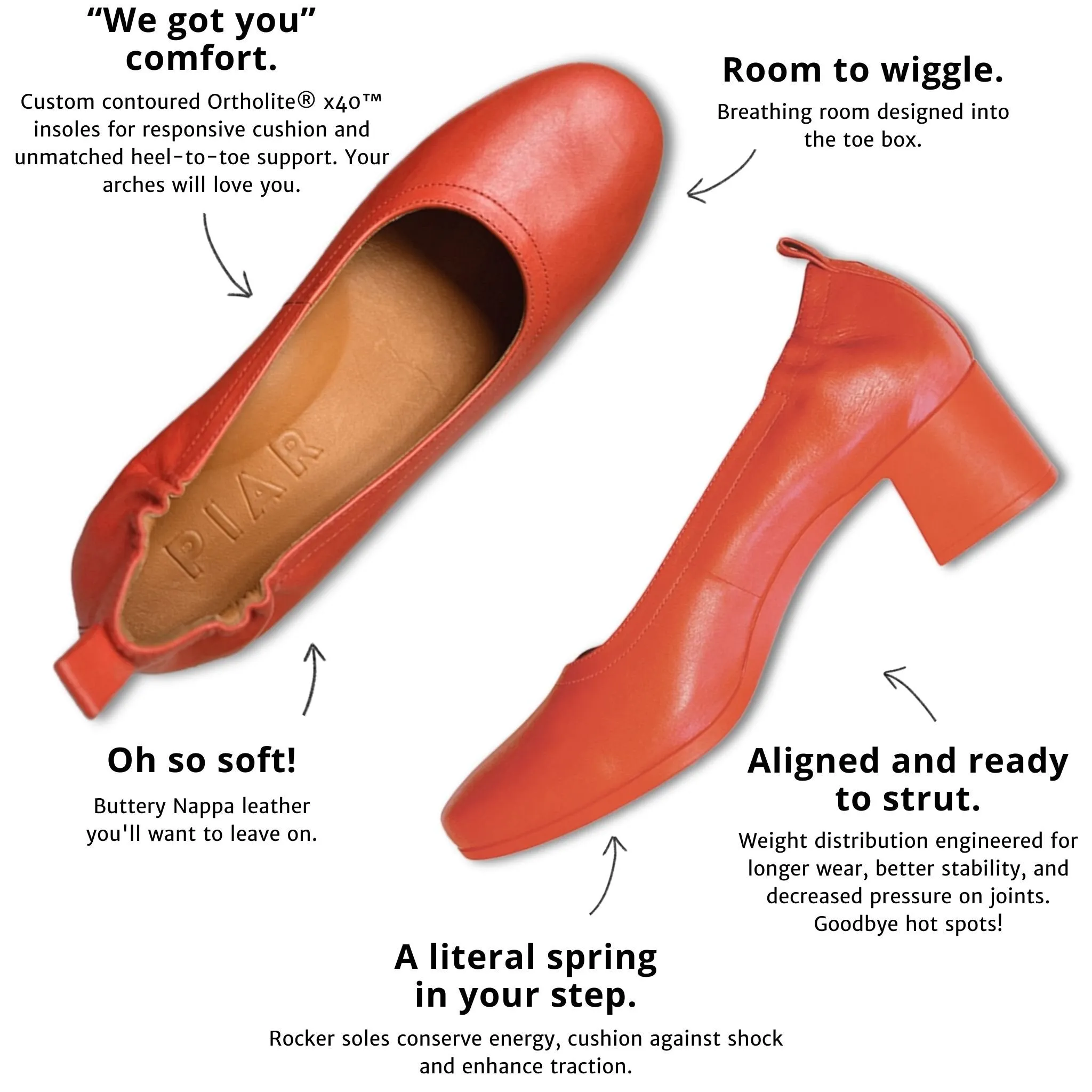 The Performance Heel